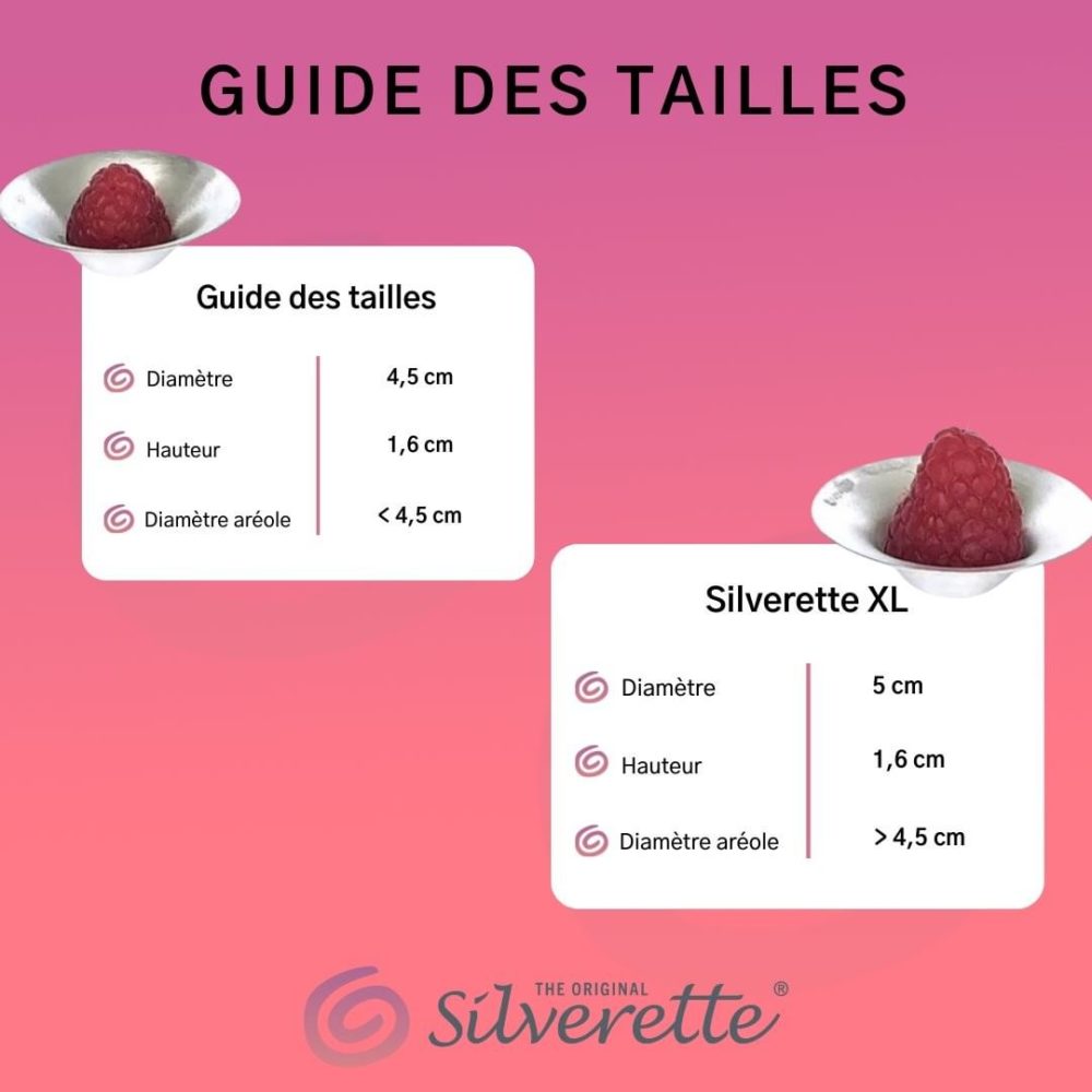 Les coupelles d’allaitement Silverette standard et XL – Image 2