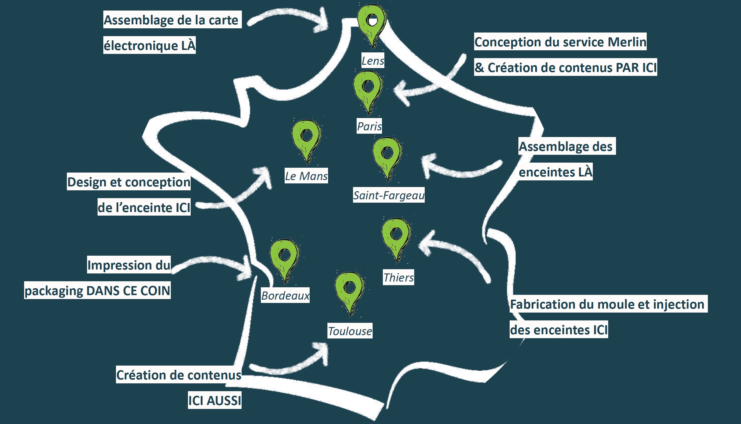 Boite à Histoire – Bleu Polaire – Nouvelle version – Image 2