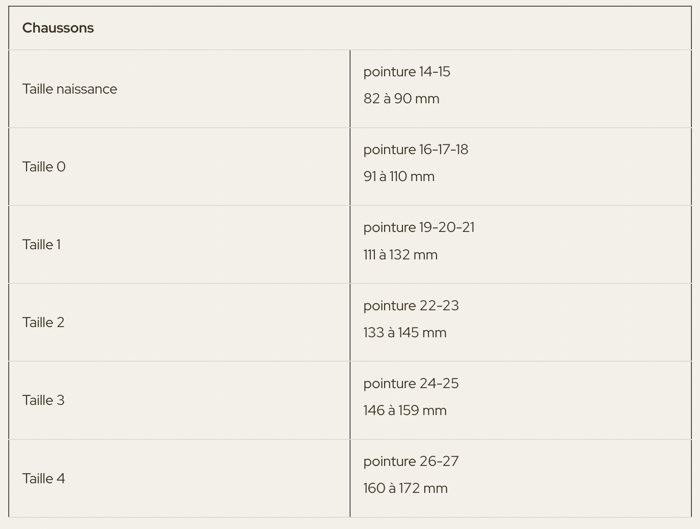 Chaussons Coeur – Image 4