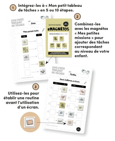 Les Magnétos Mes bonnes habitudes – Les étapes de ma journée – Les Belles Combines – Image 2