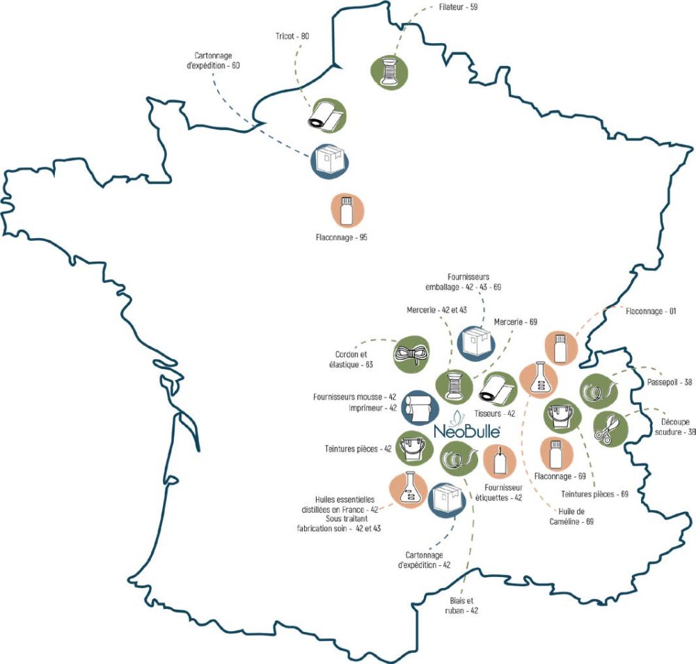 Coffret NĂ©obulle L’infirmier c’est Papa – Image 3