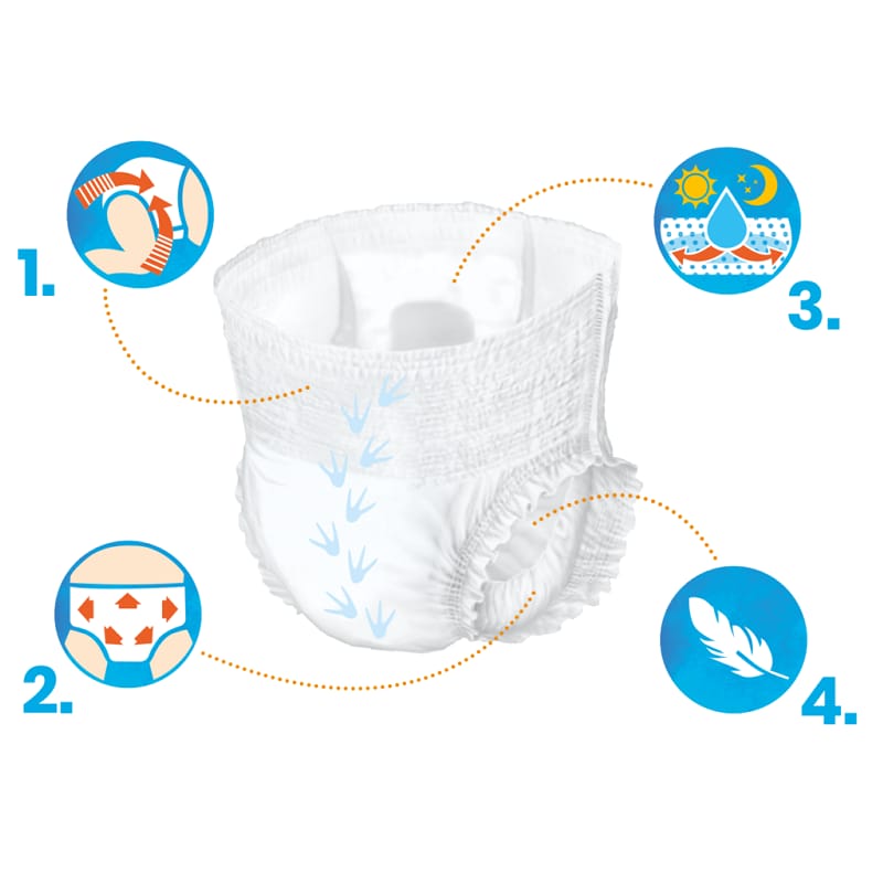 Culotte d’apprentissage T6 XL à partir de 16 kg 26 pièces – Pingo – Image 2