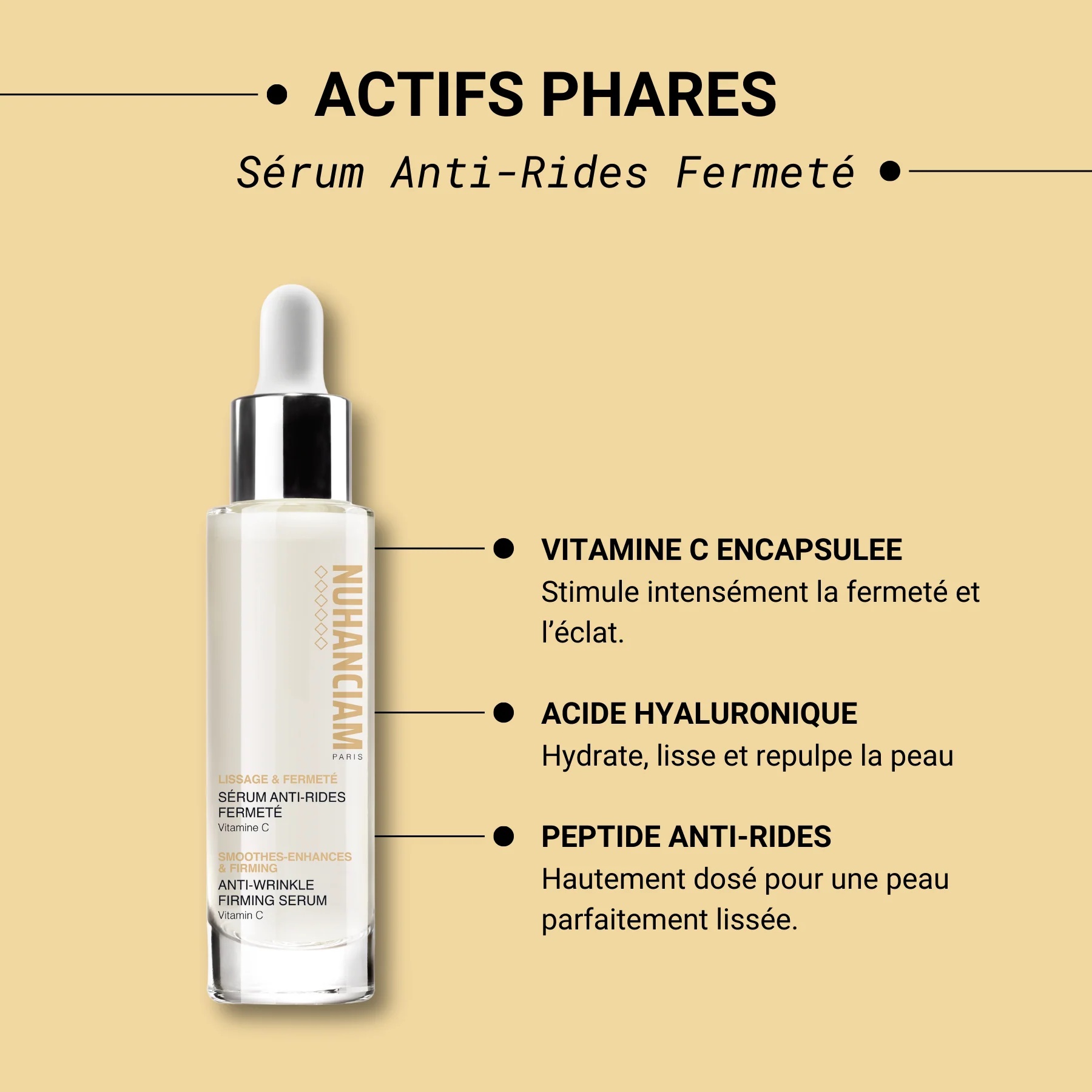 NUHANCIAM SERUM ANTI-RIDES 30ML