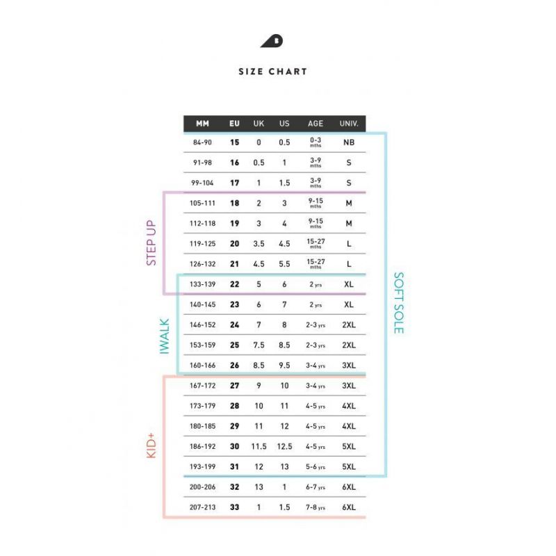 Sandales Step Up Chase Smoke – Bobux – Image 3